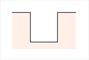 รูปแบบต่างๆ ของรูขุมขนและแผลเป็น - น้ำแข็งเจาะ, จานกลม, กล่อง